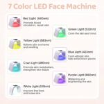 Omega Light | جهاز العلاج الضوئي الاحترافي (7 ألوان) - Image 4